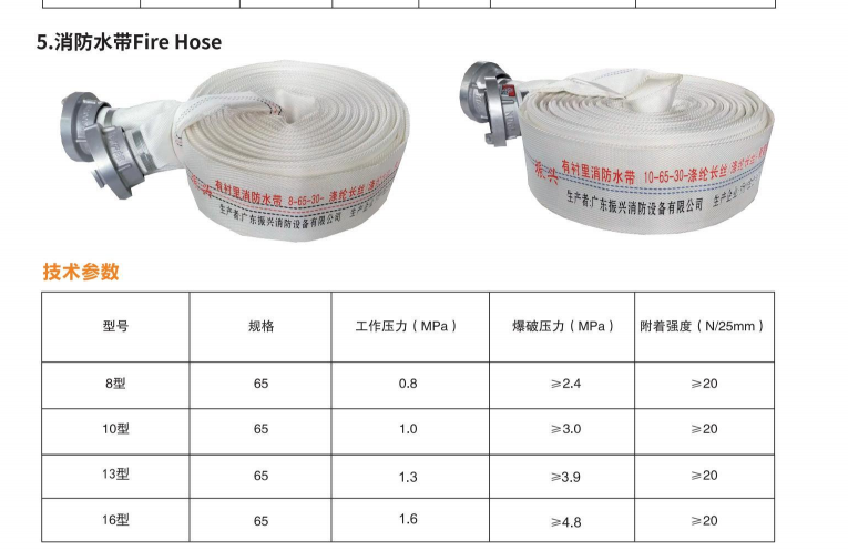 消防水龍和消防水帶的使用場景及便捷性區(qū)別
