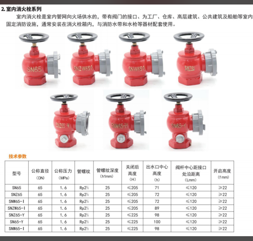 室內(nèi)消火栓(穩(wěn)壓I型異徑三通）SNW65-1-Y怎么購買？保護半徑可以達到多少？