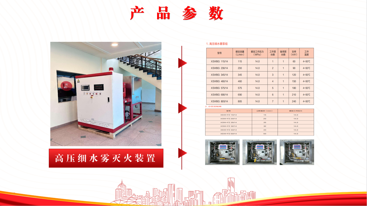 高壓細(xì)水霧滅火裝置市場價格多少